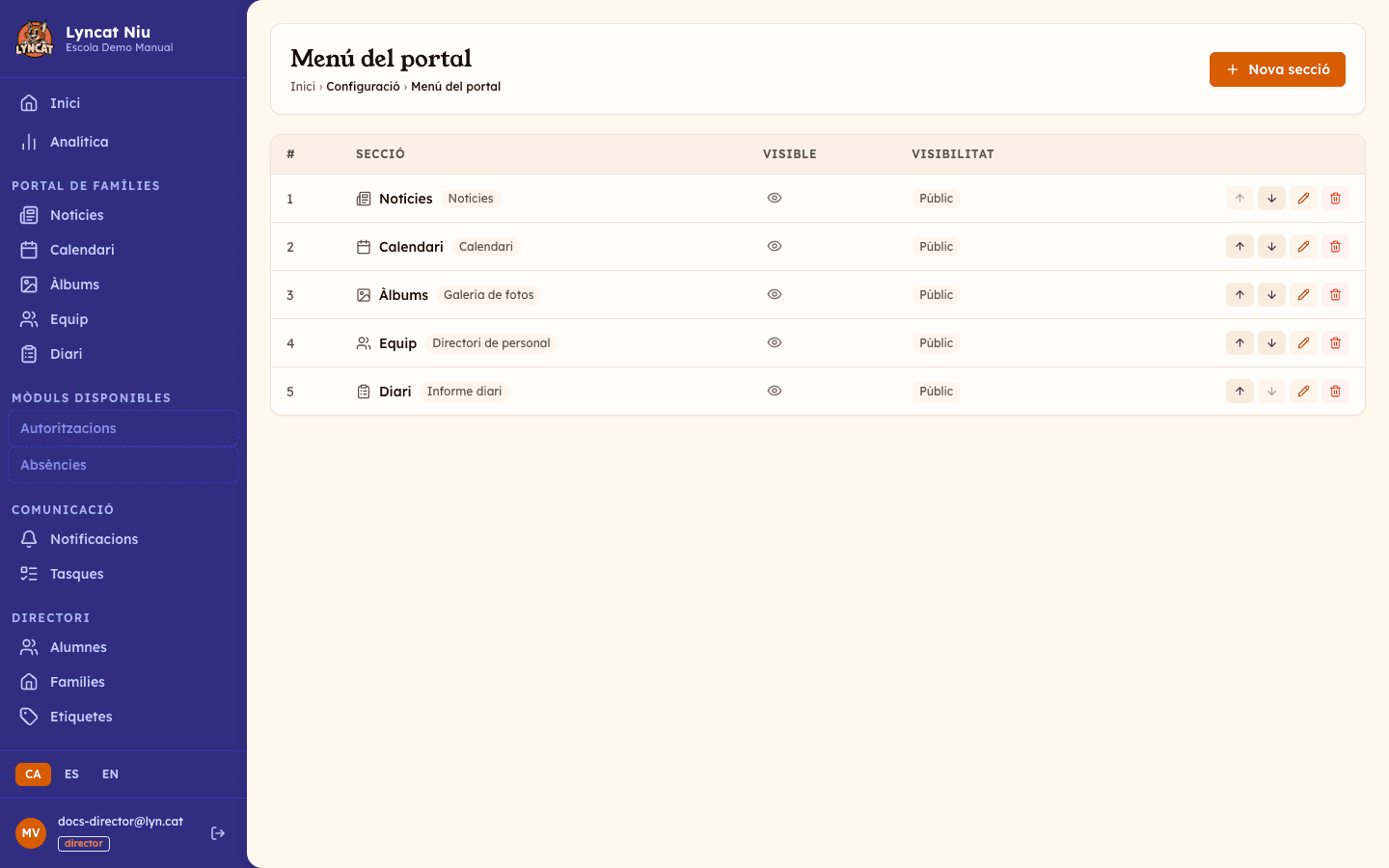 Llista de seccions del menú del portal amb les opcions d'ordre, visibilitat i edició, vista del director