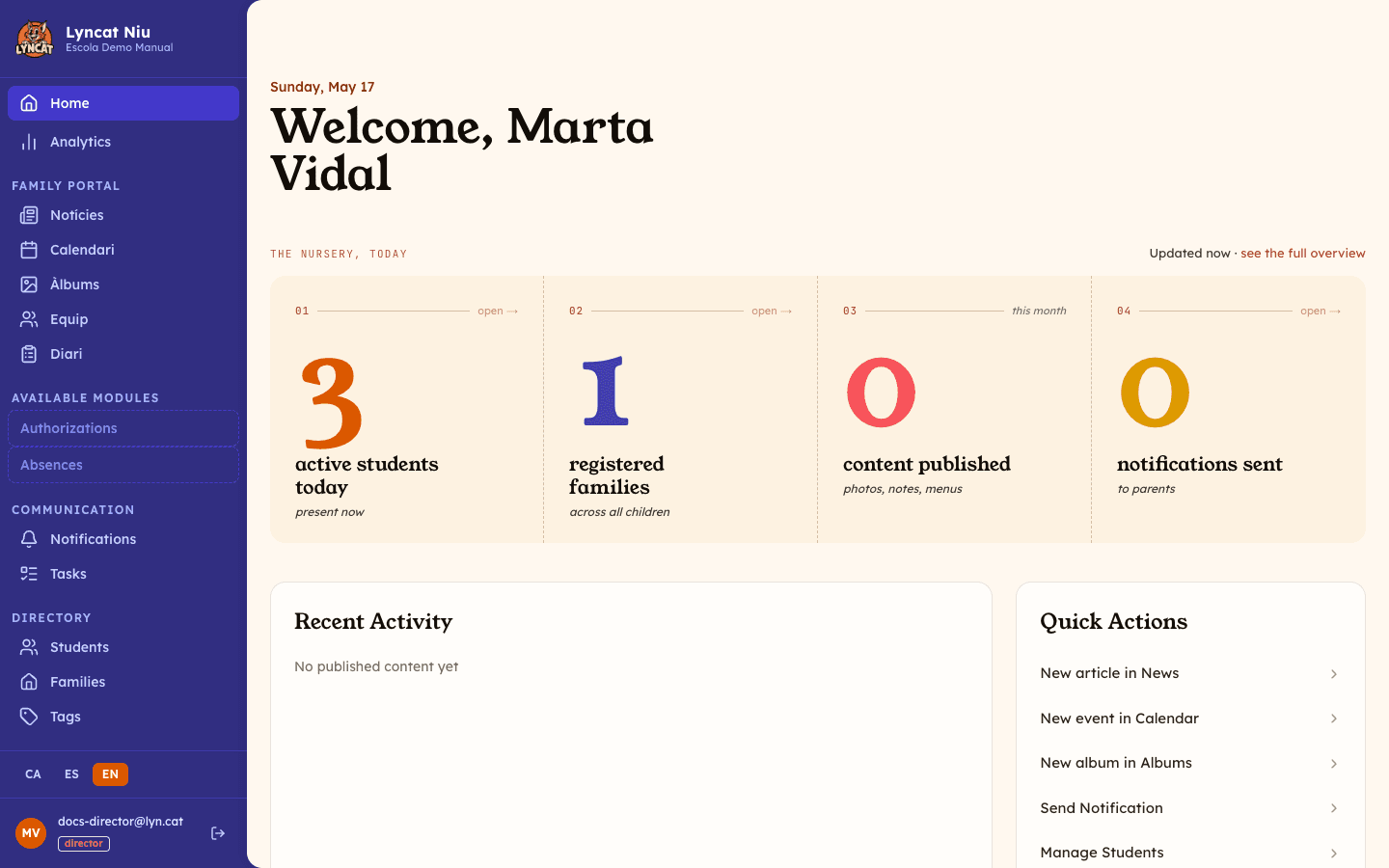 Overview of the Lyncat Niu admin panel dashboard. Director view.
