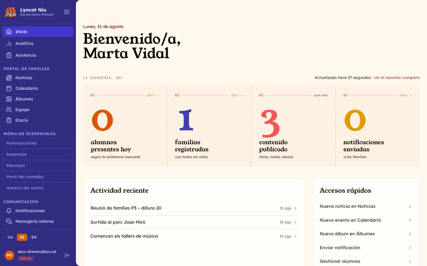 Pantalla de Inicio del panel con el saludo, la franja de los cuatro indicadores, la actividad reciente y los accesos rápidos, vista del director