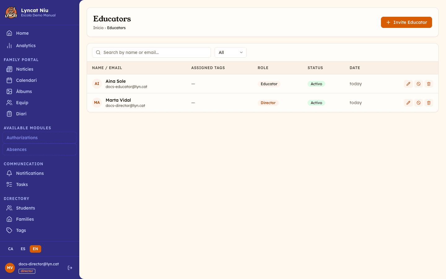 Educator list with search bar, status filter, and edit, deactivate, and delete action buttons. Director view.